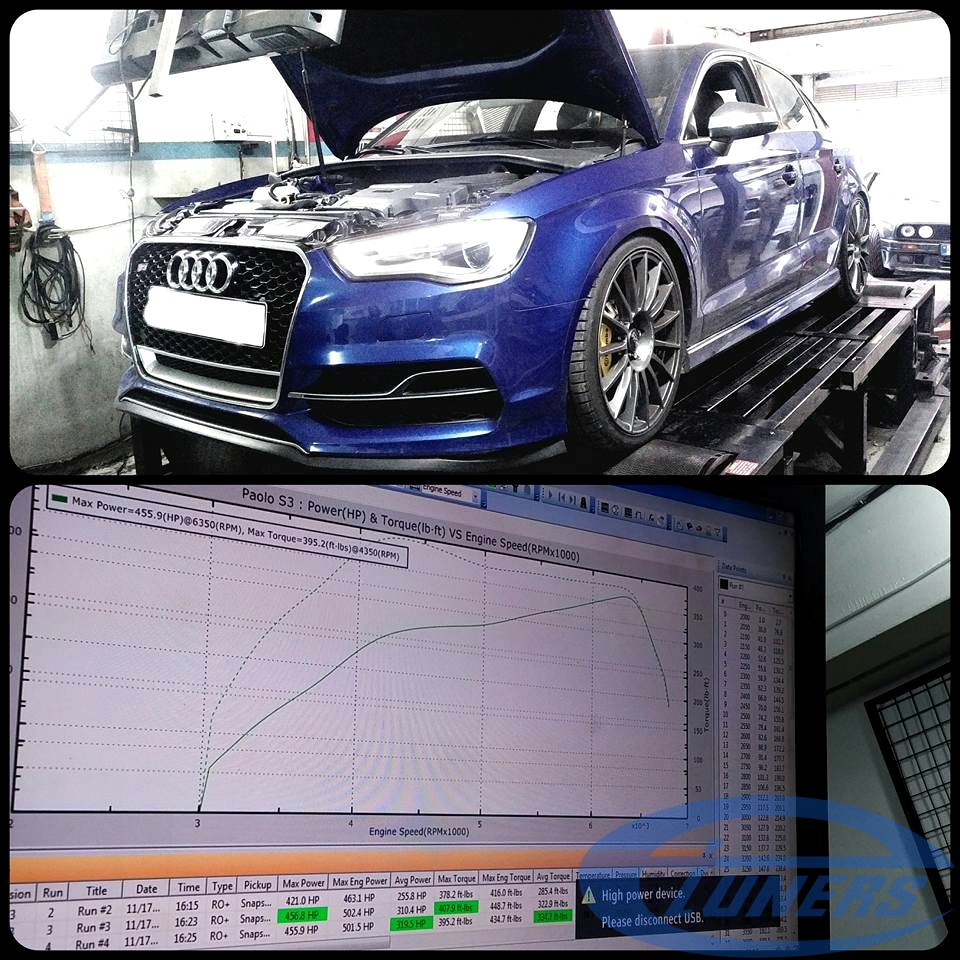 Audi RS3 8V.2 2.5TFSI – Stage2 98RON – eTuners